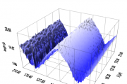 Characterization Analysis Software for Microstructures Based on an Internet Sharing Platform